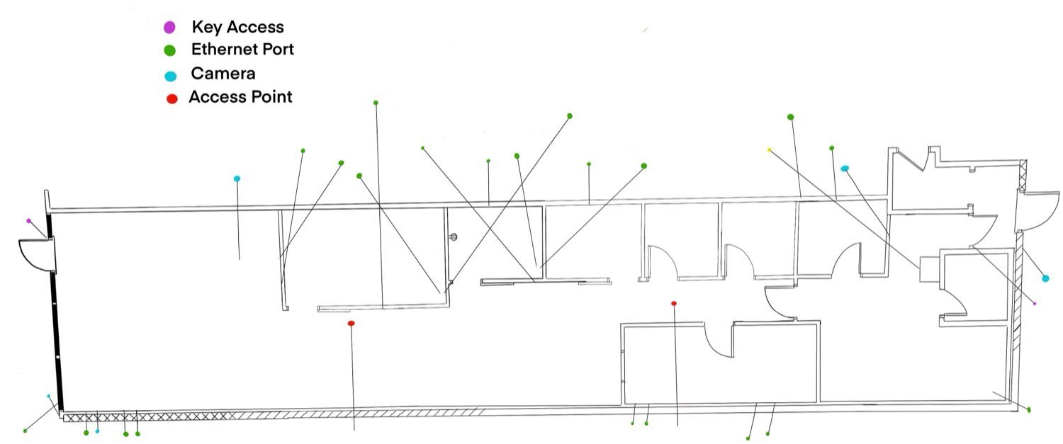 Floor plan marking every camera, access point, ethernet port and key access location